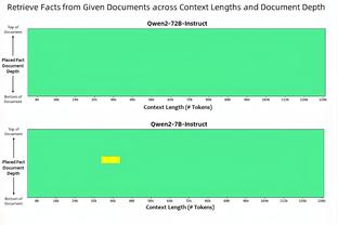 佩林卡：丁威迪能加深阵容厚度 我们将在赛季后半段发起猛烈冲击